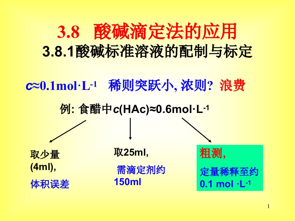 06第三章(7节）第四章（1节）