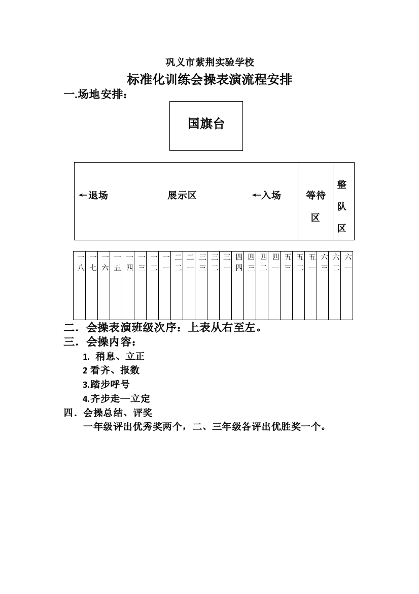 14年标准化训练会操流程