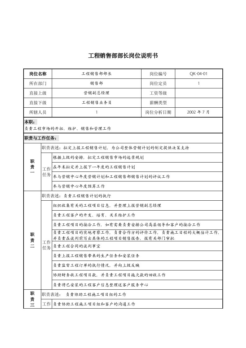 建材行业-工程销售部部长岗位说明书