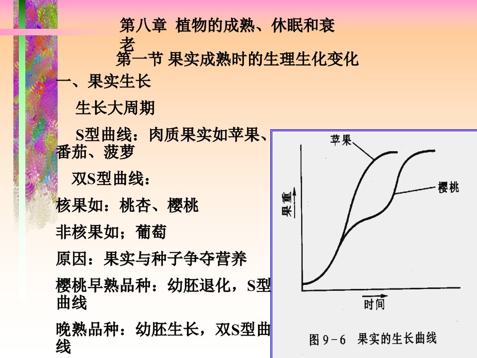 gbk成熟休眠与衰老