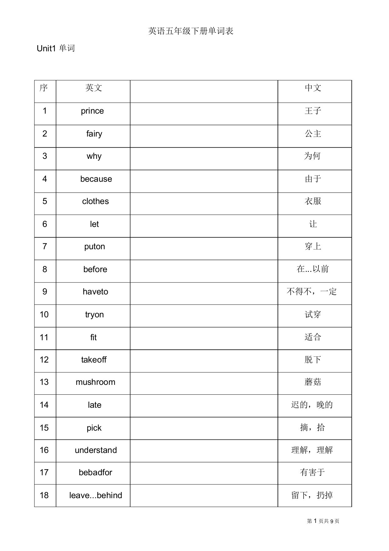 (完整版)苏教版五年级下册英语单词表