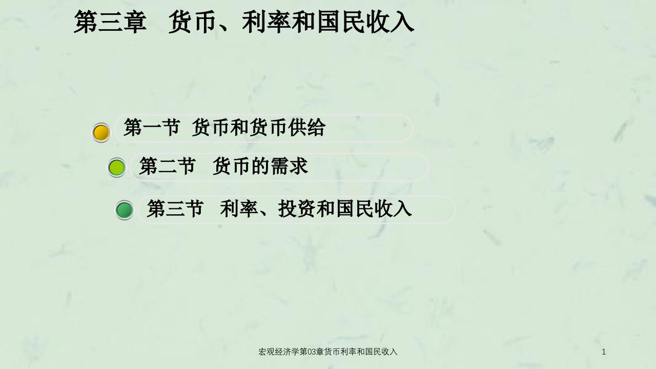 宏观经济学第03章货币利率和国民收入课件