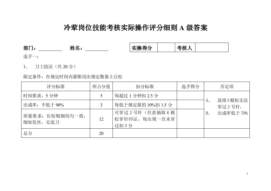 冷荤岗位技能考核实际操作评分细则A级