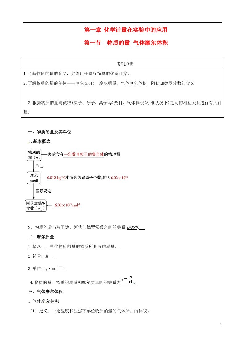 高考化学