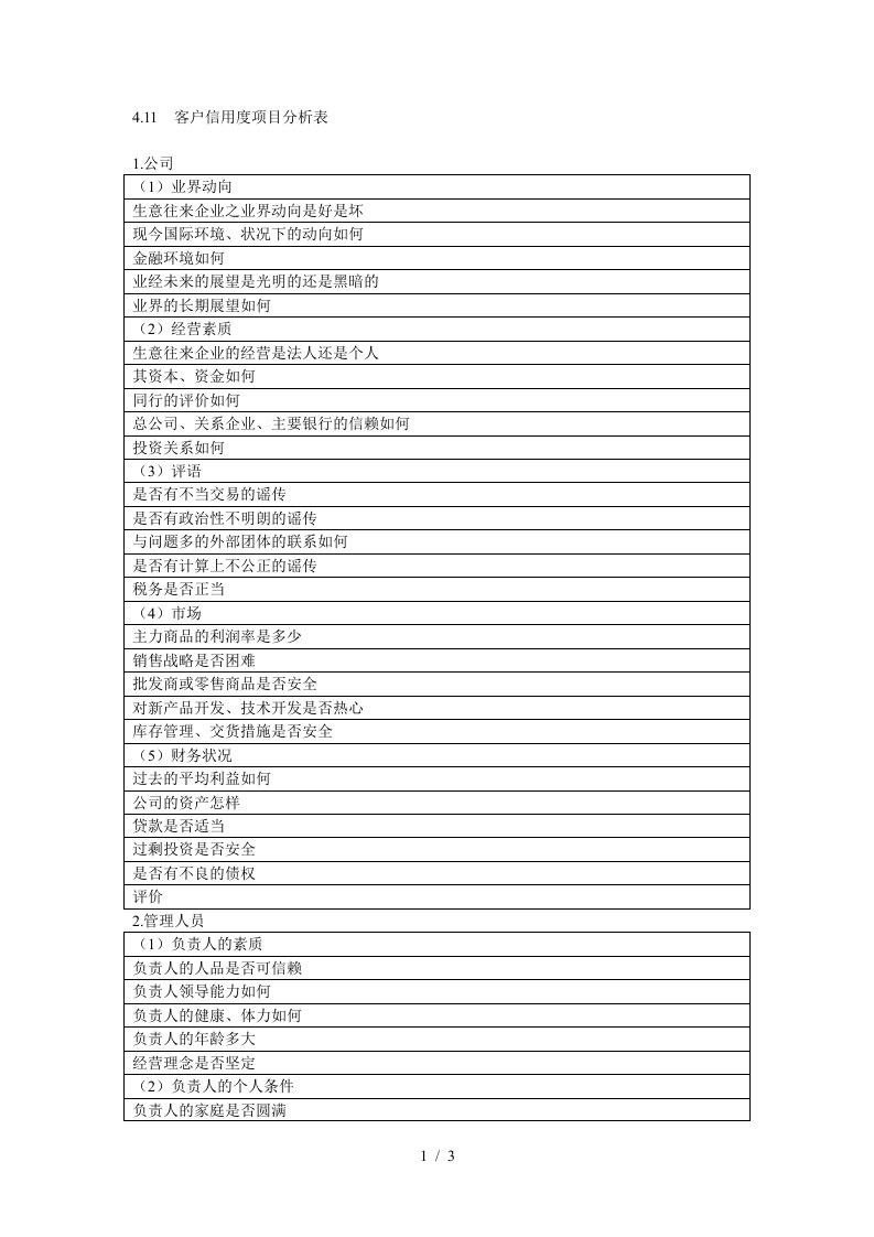 客户信用度项目分析表