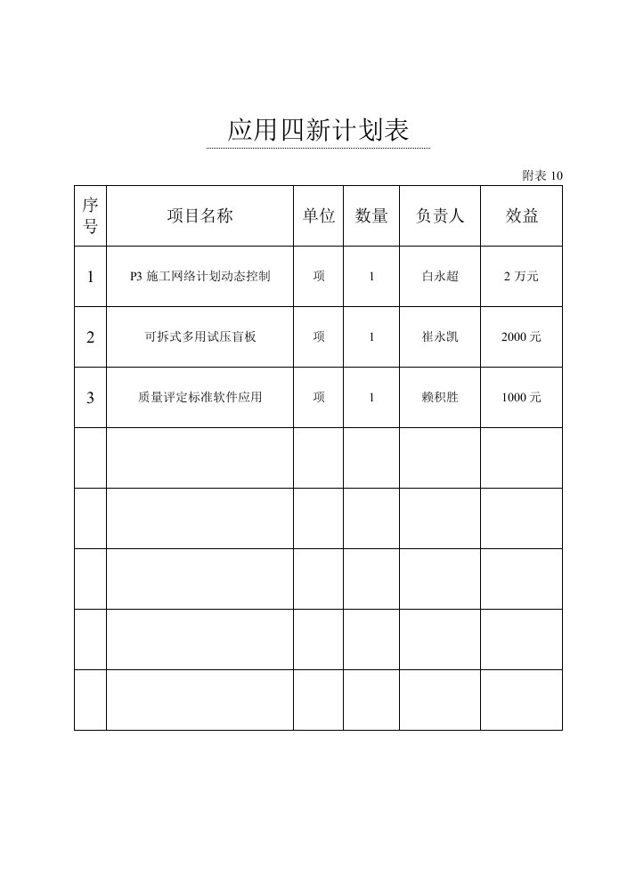 施工组织-10应用四新计划表9