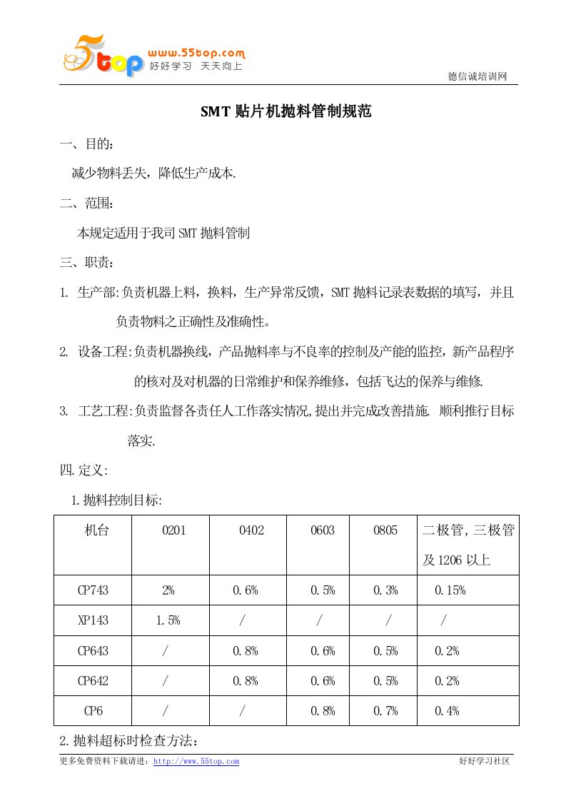 smt贴片机抛料管制规范