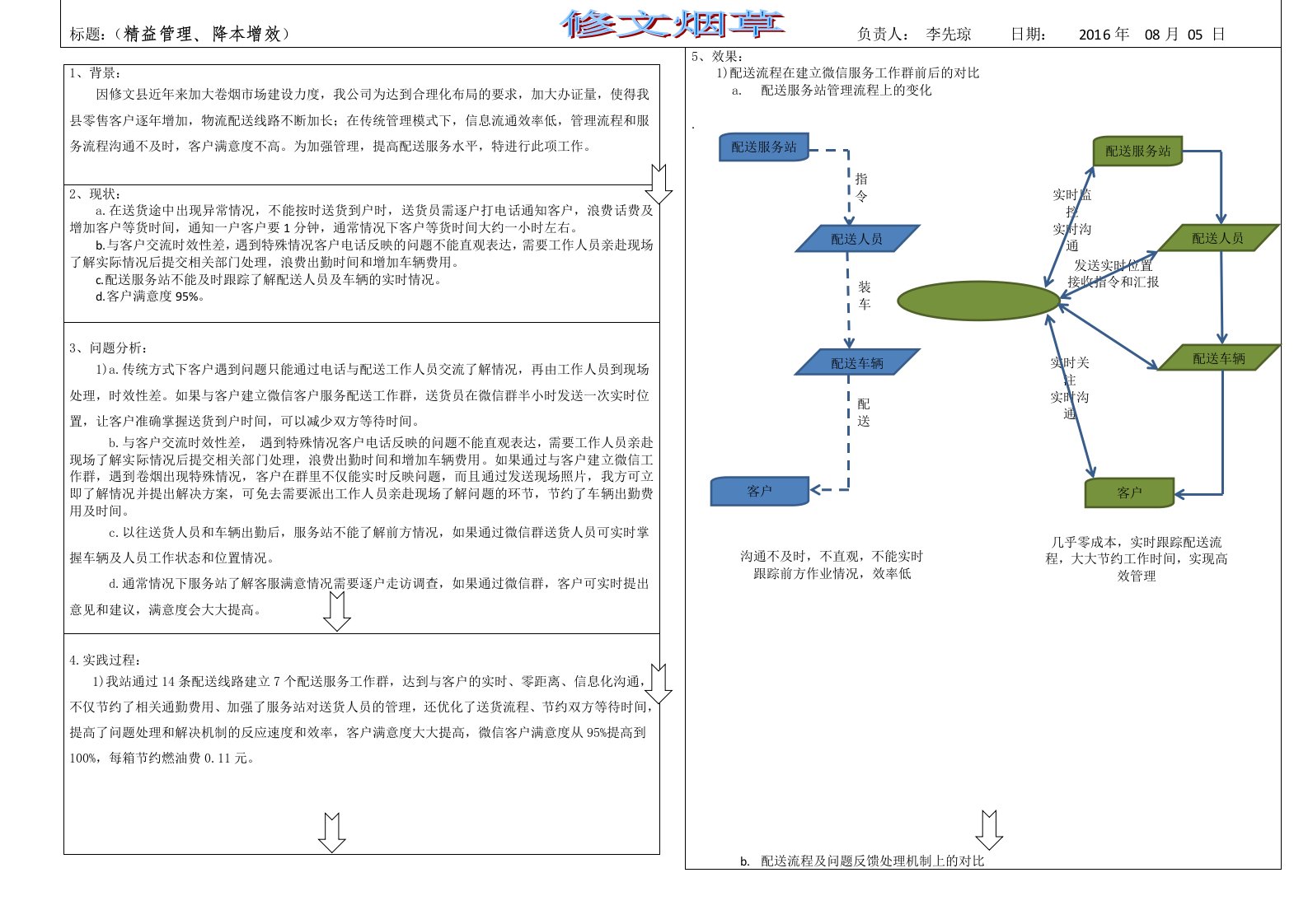 物流精益案例A3报告