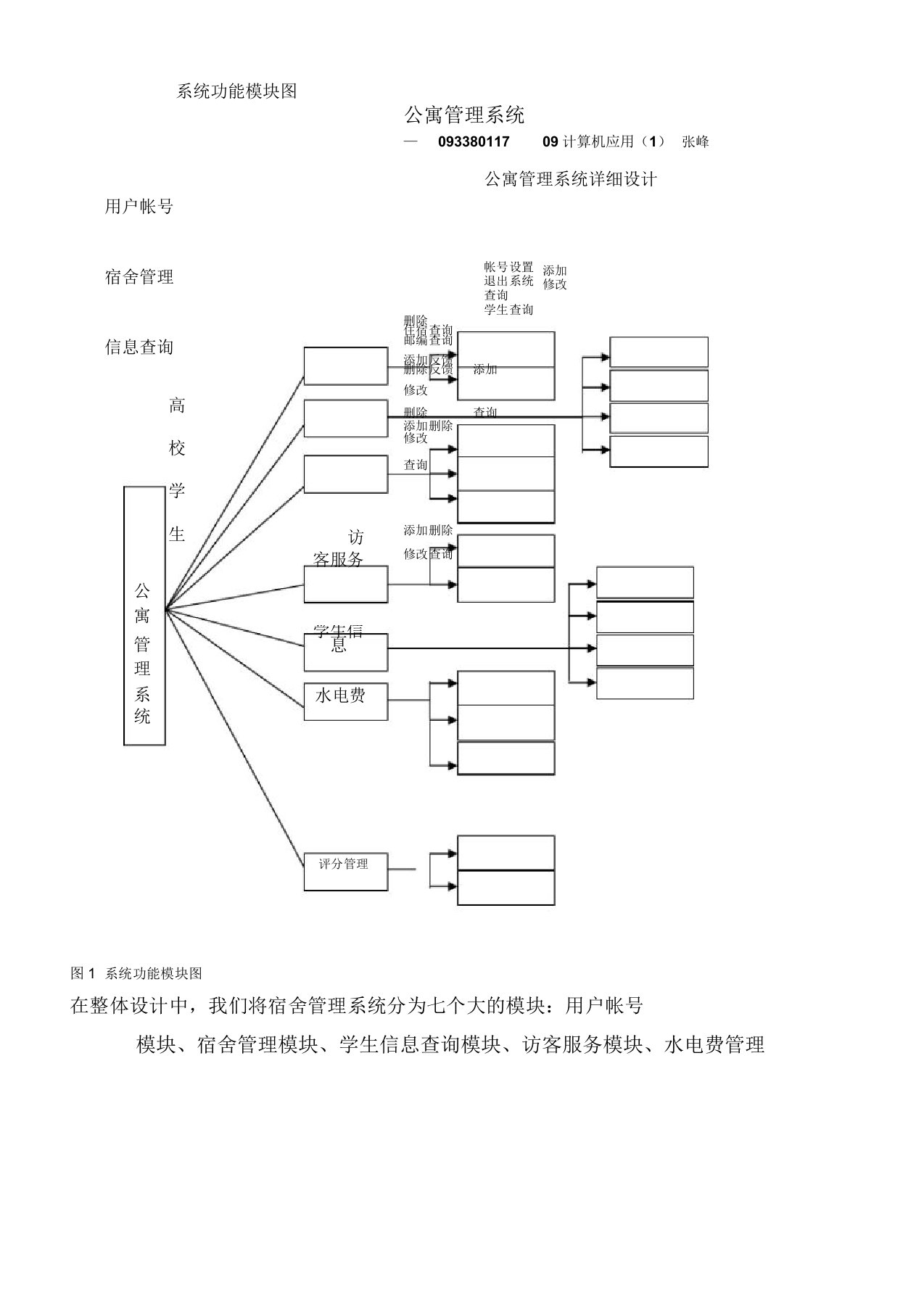 宿舍管理系统