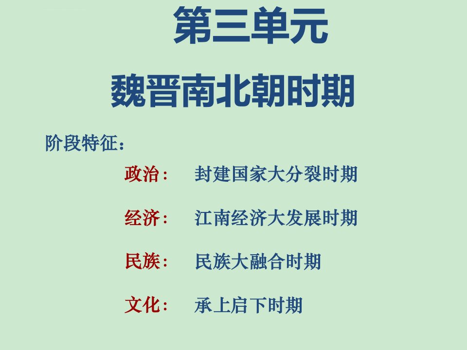 中国古代史第三单元三国两晋南北朝复习课件