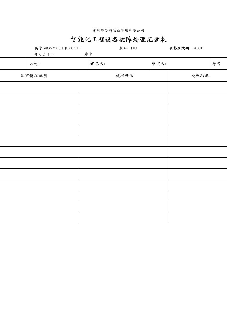 能源化工-751J0203F1智能化工程部设备故障处理记录表