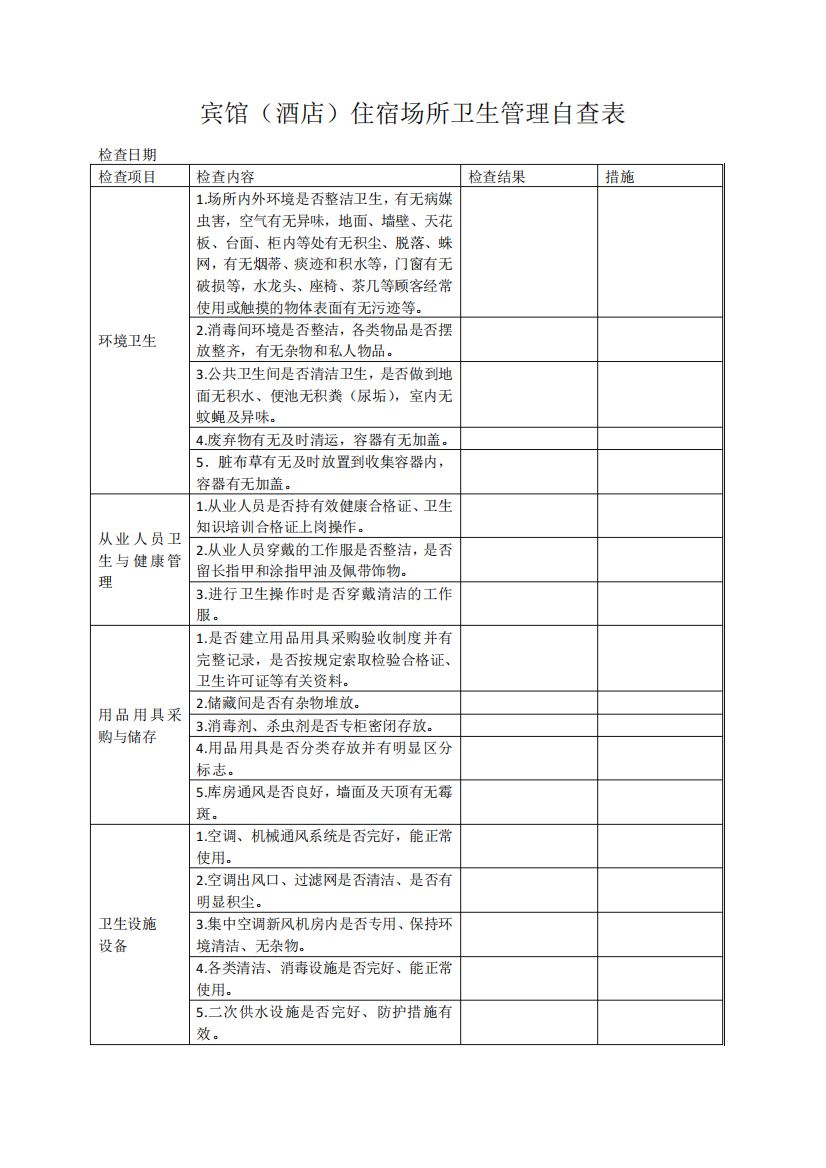 酒店,宾馆,自查检测表模板完整优秀版