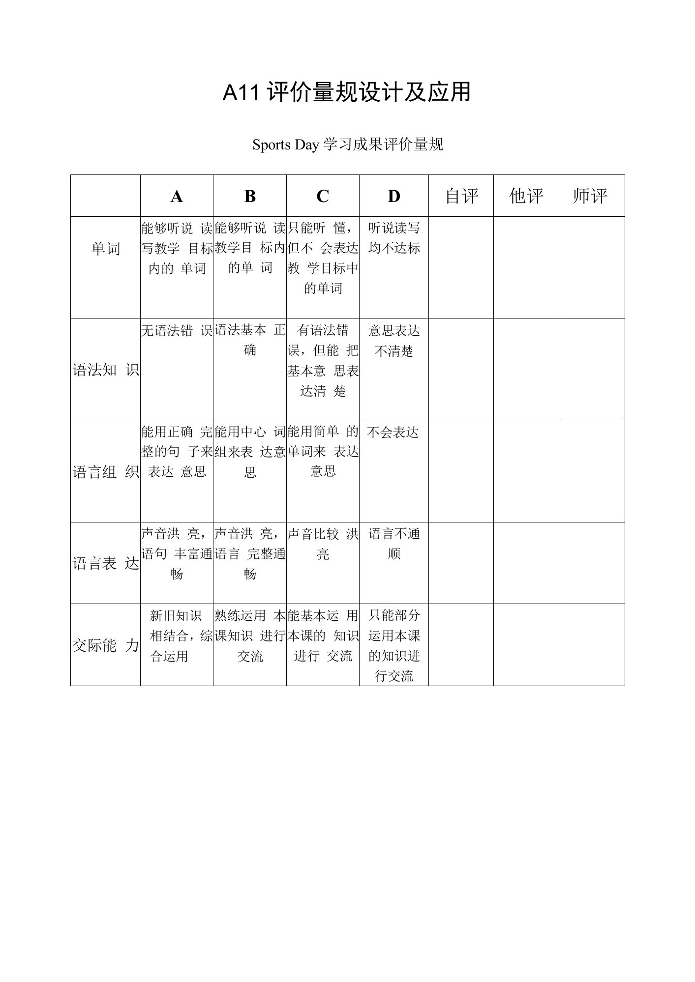 A11评价量规的设计与应用Sports