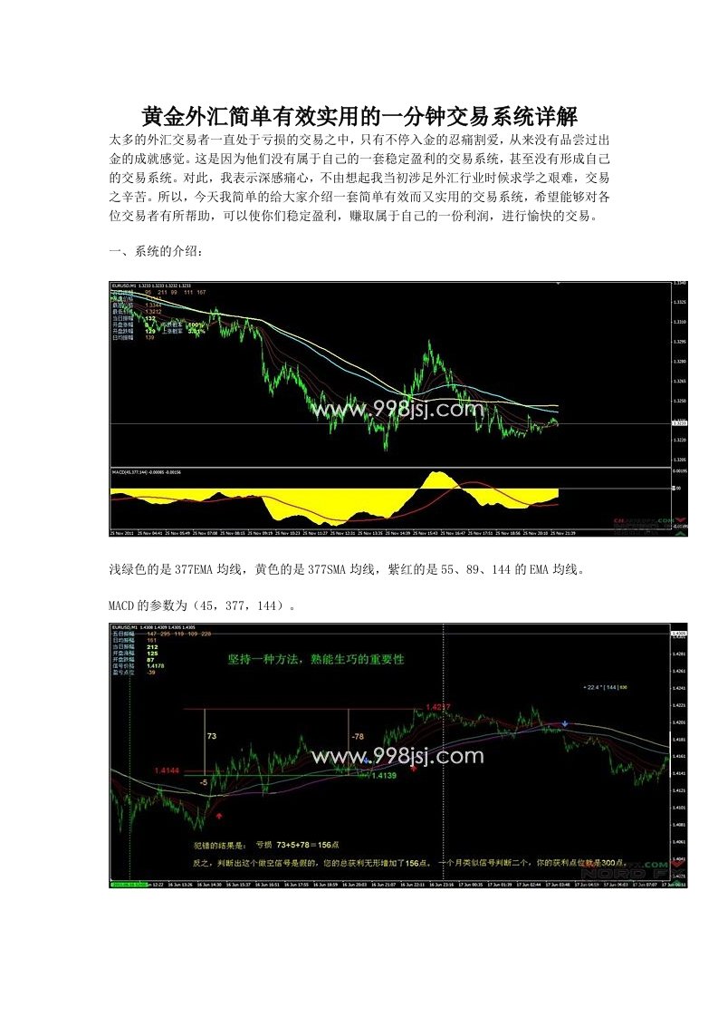 黄金外汇简单有效实用的一分钟交易系统详解