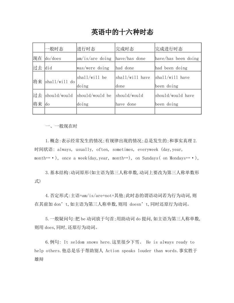 英语中的十六种时态