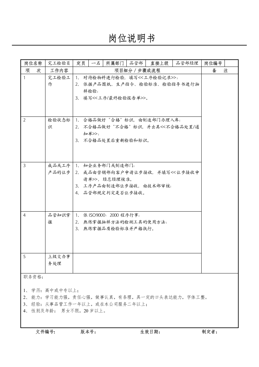 完工检验员岗位说明书