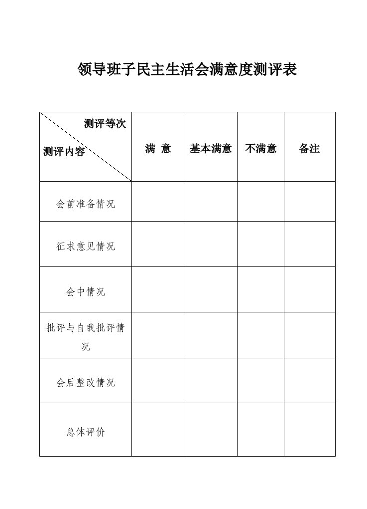 珠龙镇民主生活会满意度测评表-安徽先锋网