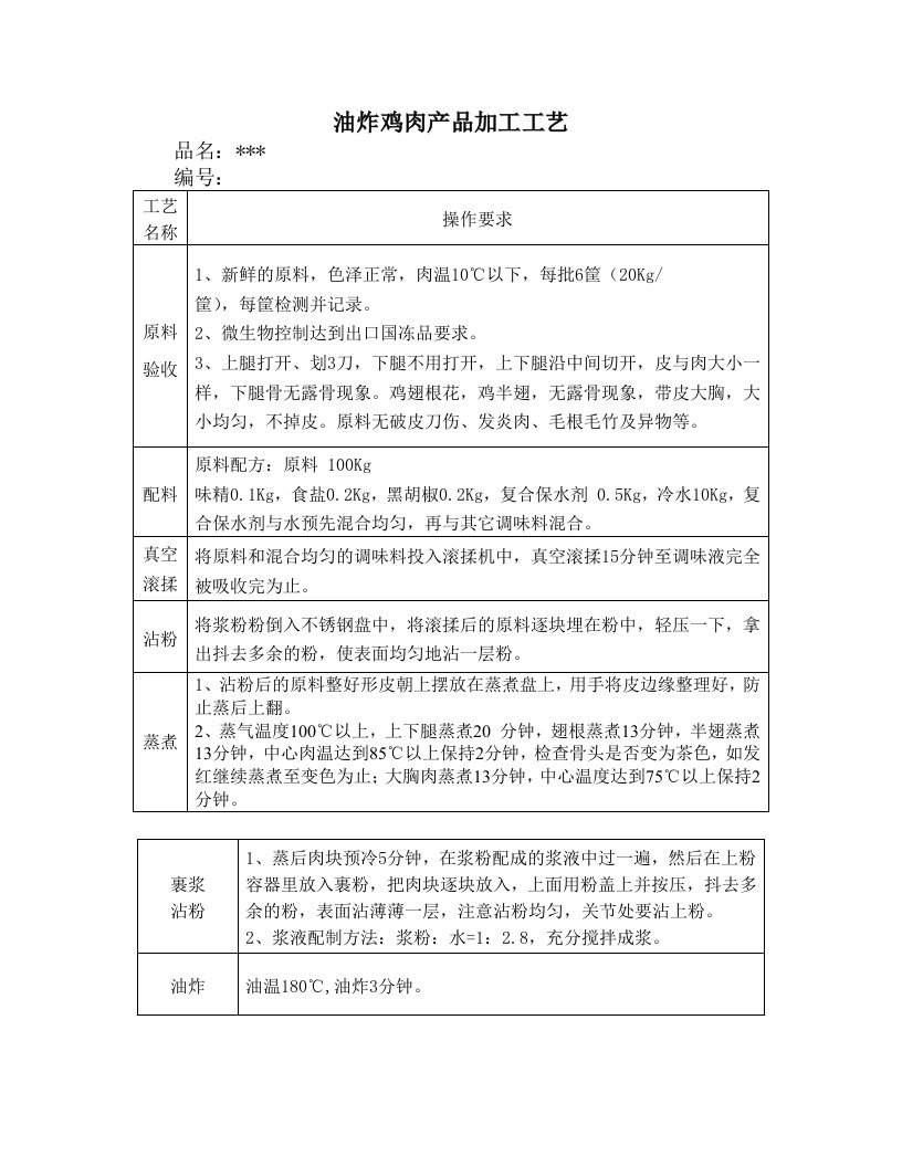 油炸鸡肉产品工艺