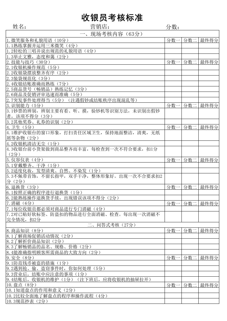 收银员考核标准