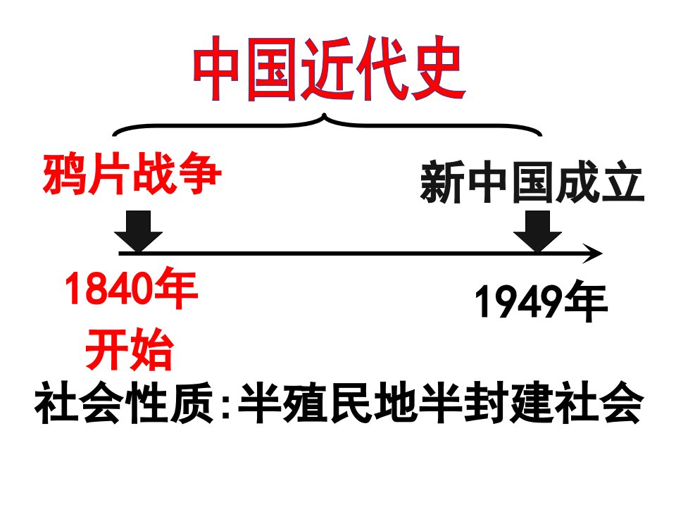 第1课鸦片战争ppt课件