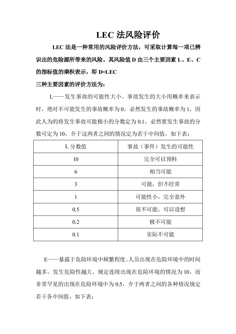 LEC法危险源风险评价方法