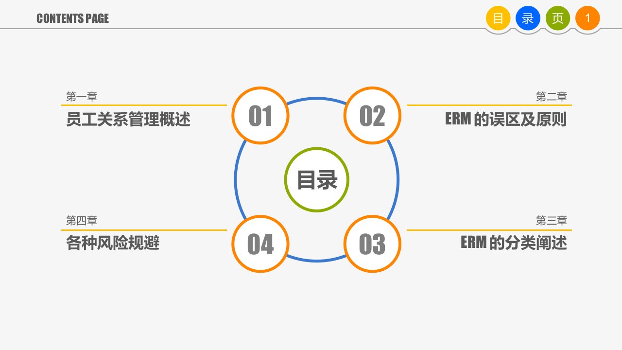 精选精美绝伦员工关系管理