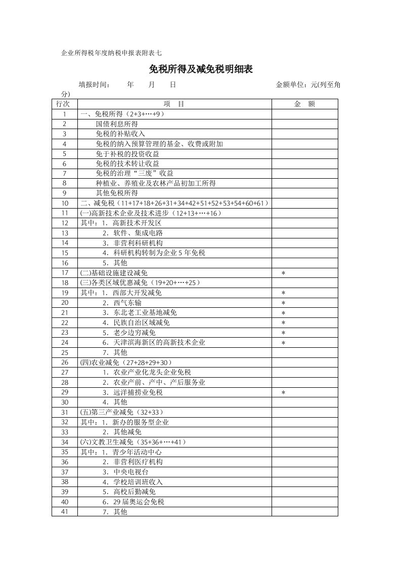 表格模板-企业所得税年度纳税申报表附表七