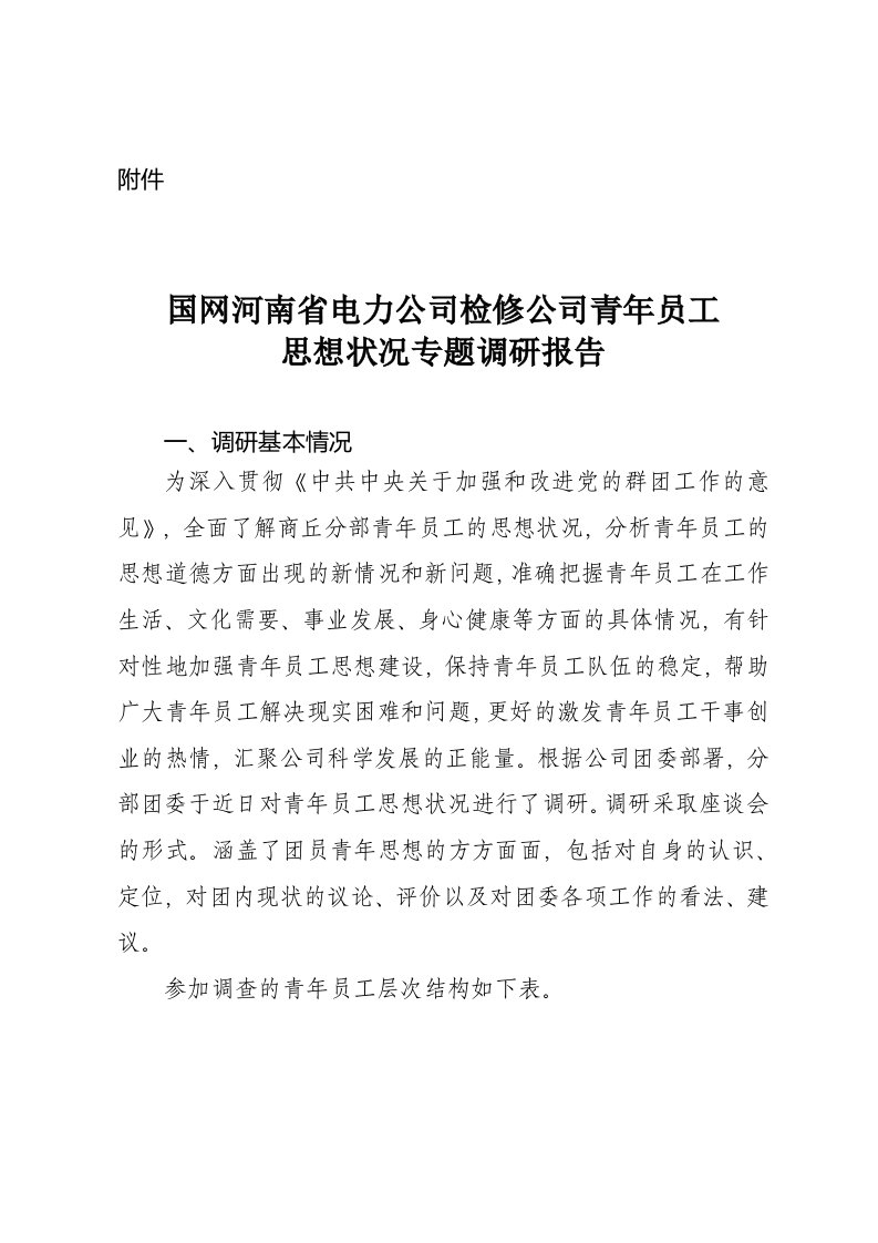 公司青年员工思想动态专题调研报告