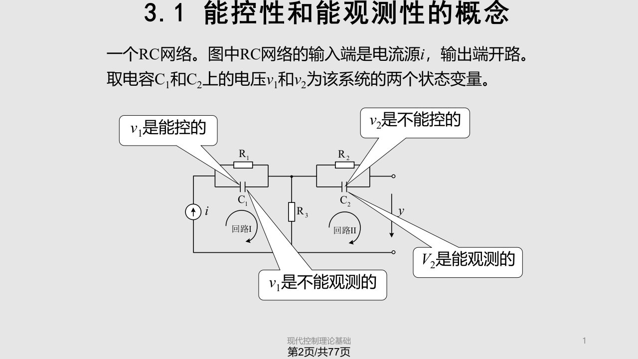 现代控制理论3