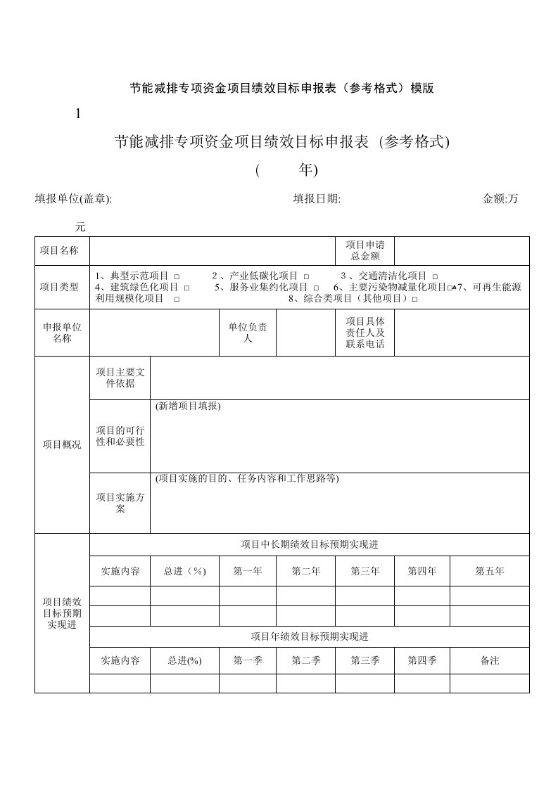 节能减排专项资金项目绩效目标申报表（参考格式）模版