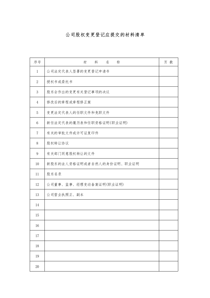 公司股权变更登记应提交的材料清单