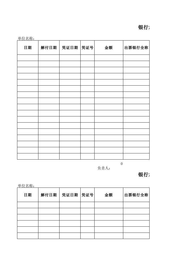 银行承兑汇票自查情况统计表