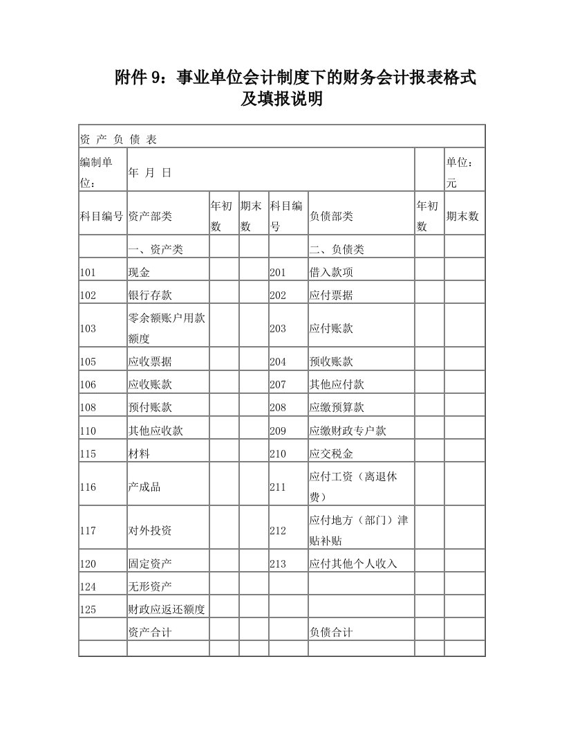 9事业单位会计制度下的财务会计报表格式及填报说明