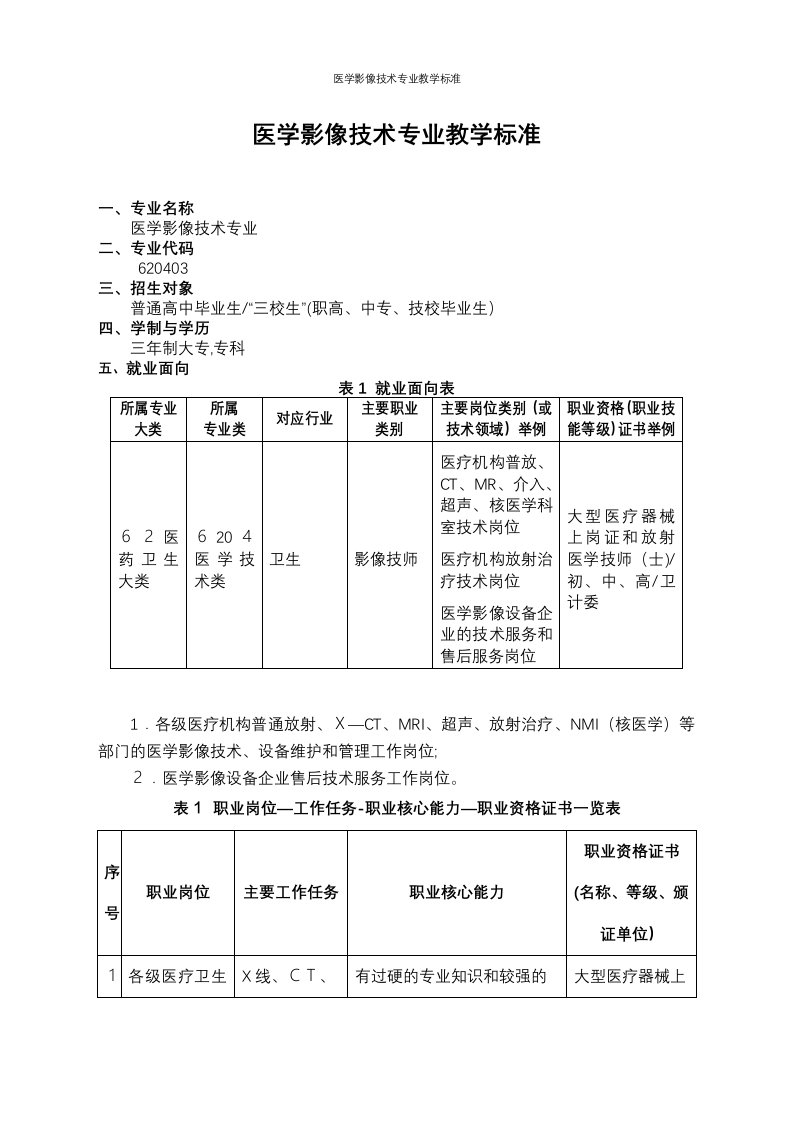 医学影像技术专业教学标准