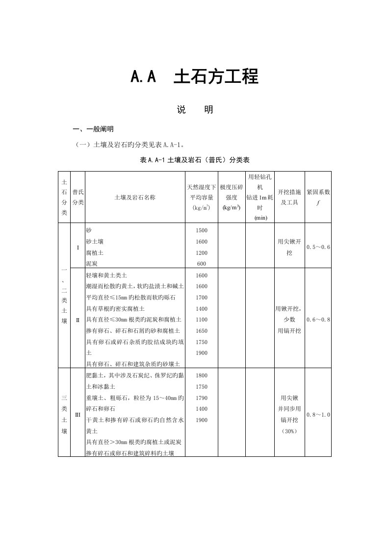 土石方关键工程(2)