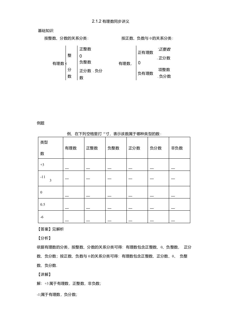 212有理数20212022学年七年级数学上册同步教学辅导讲义华师大版