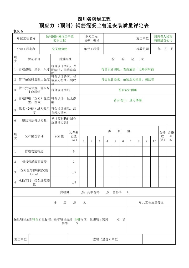 表6.5预应力(预制)钢筋混凝土管道安装质量评定表