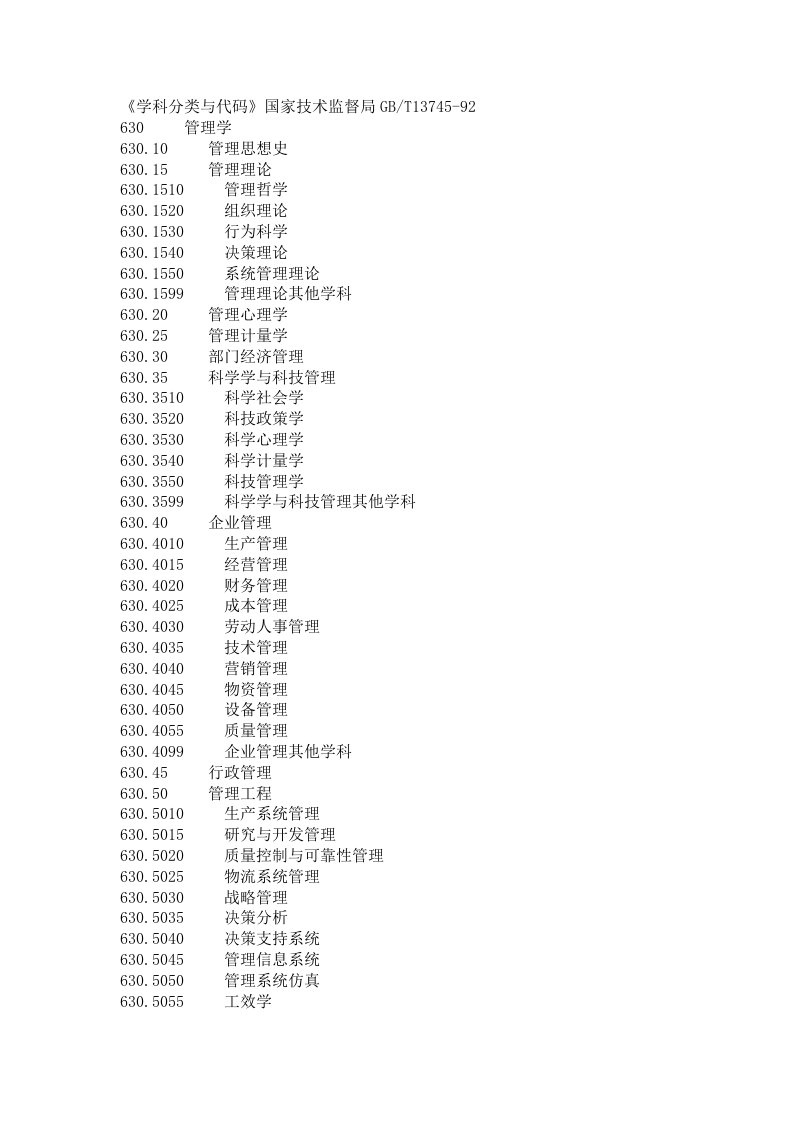 学科分类与代码国家技术监督局GBT13745-92