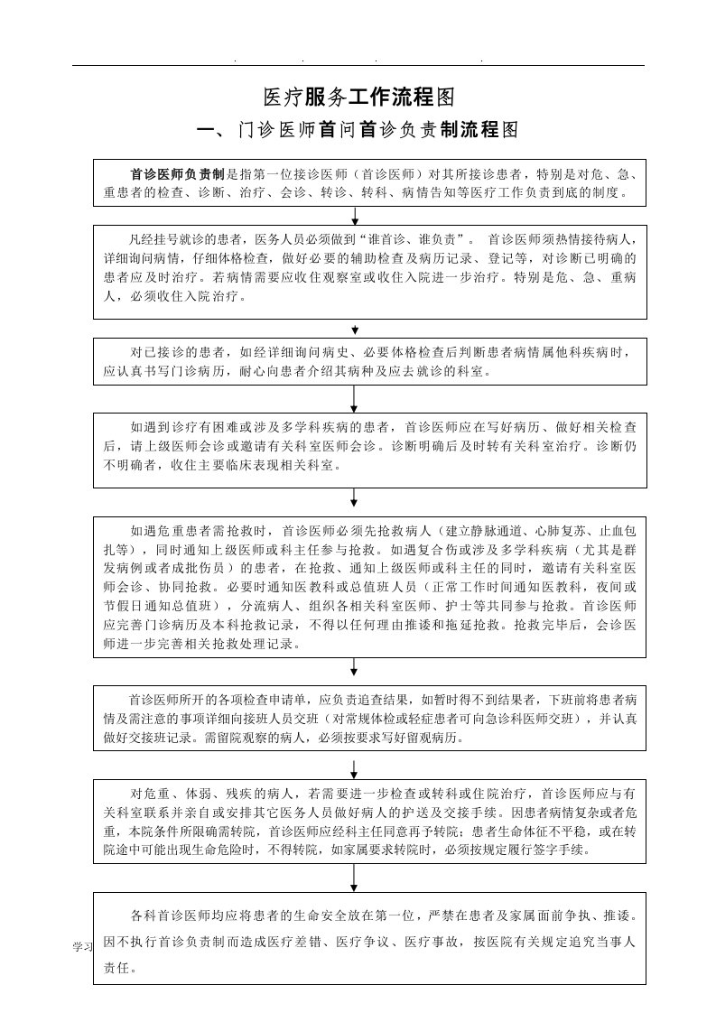 医疗服务工作流程图