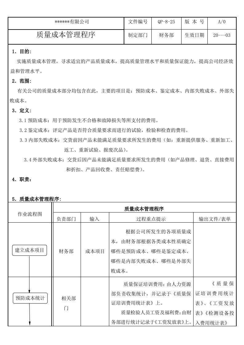 公司质量成本管理程序