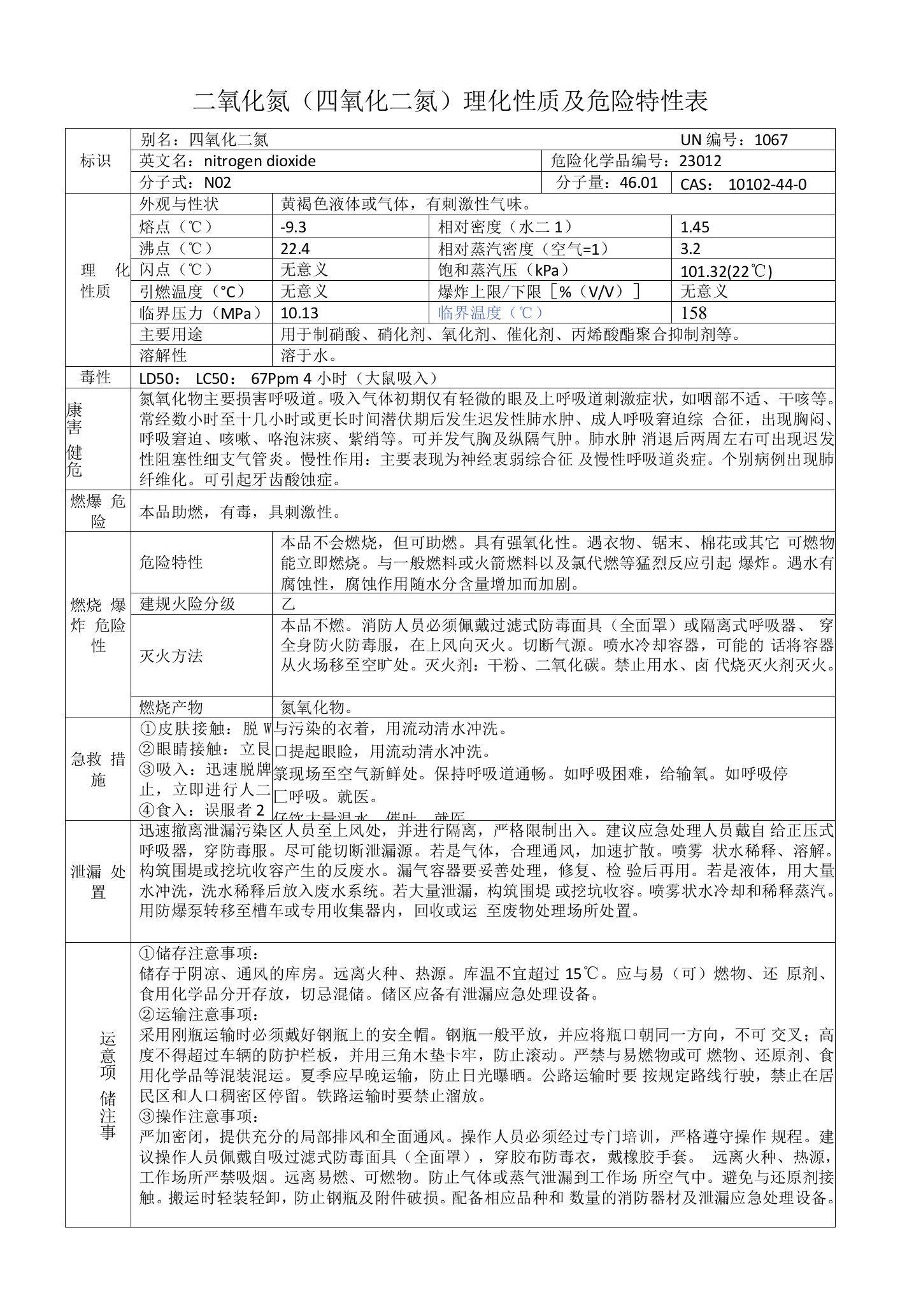 二氧化氮（四氧化二氮）的理化性质及危险特性表