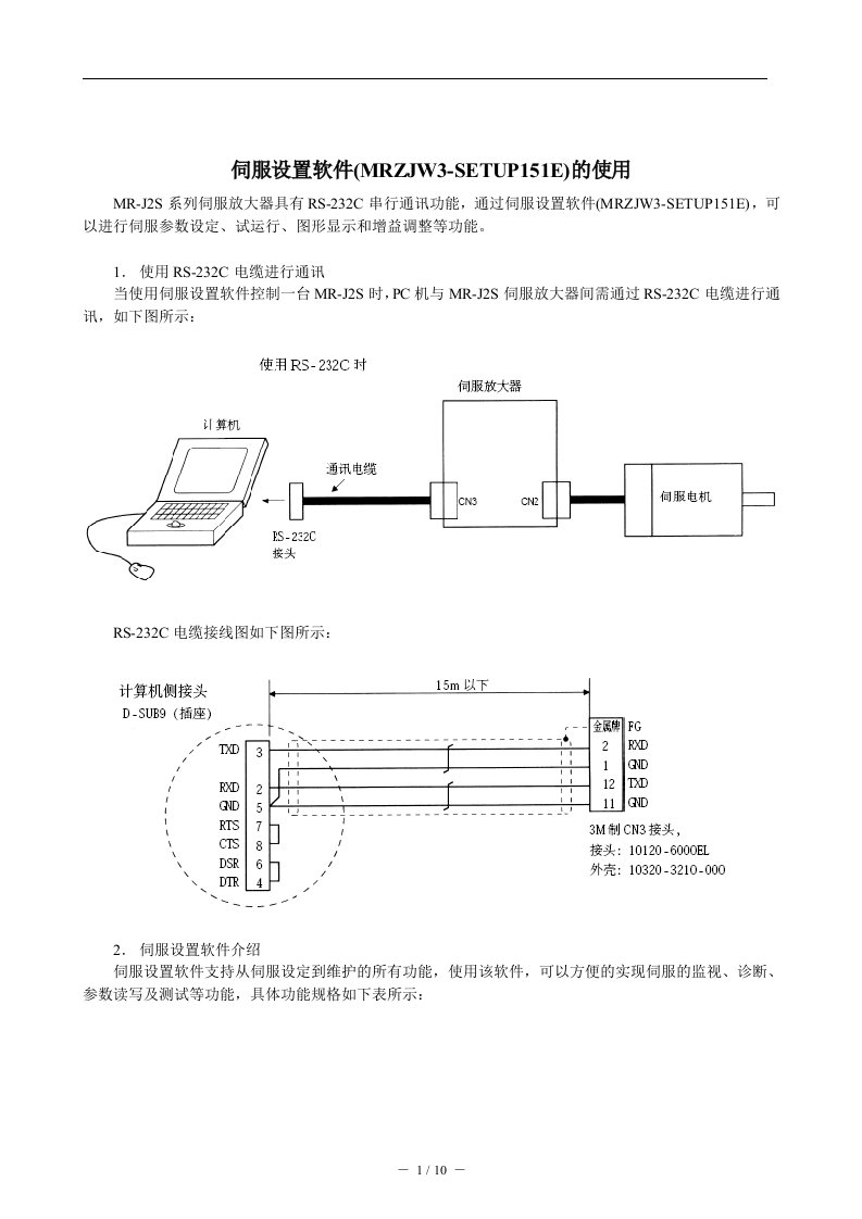 伺服设置软件(MRZJW3-SETUP151E)的使用