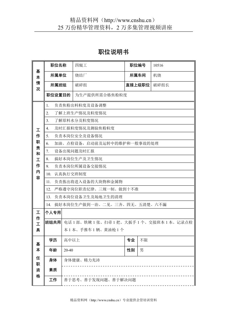 烧结厂机烧车间破碎组四辊工职位说明书