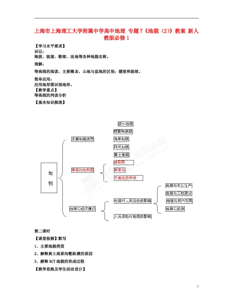 上海市上海理工大学附属中学高中地理