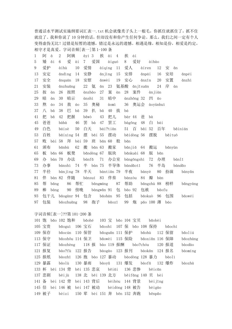 普通话水平测试实施纲要词汇表一（打印版）