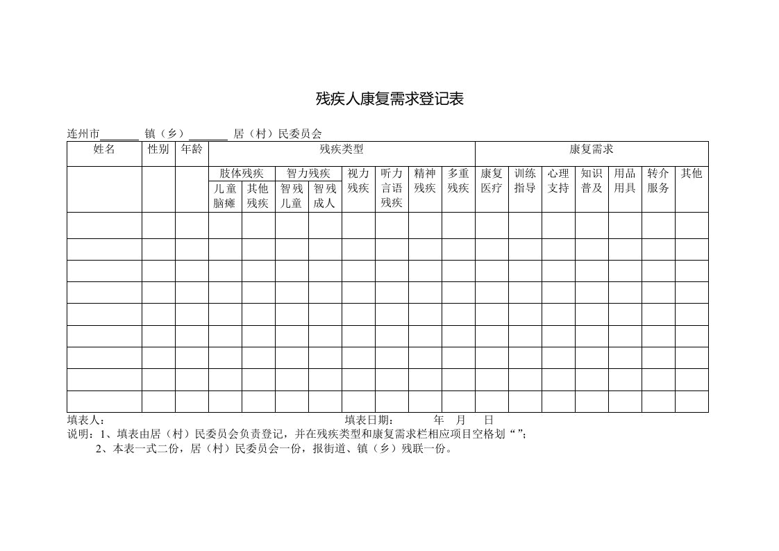 残疾人康复需求登记表