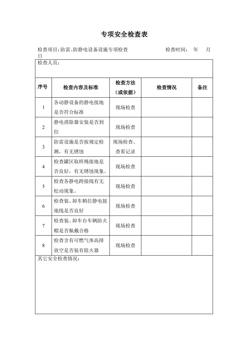 防雷、防静电设备设施专项安全检查表