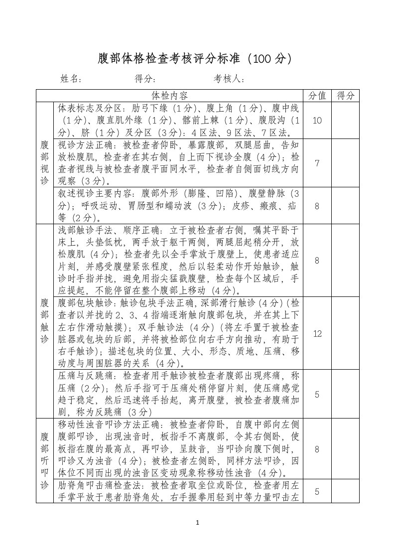 腹部体格检查考核评分标准