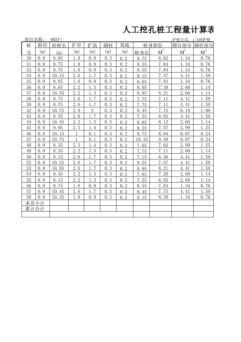人工挖孔桩工程量计算表