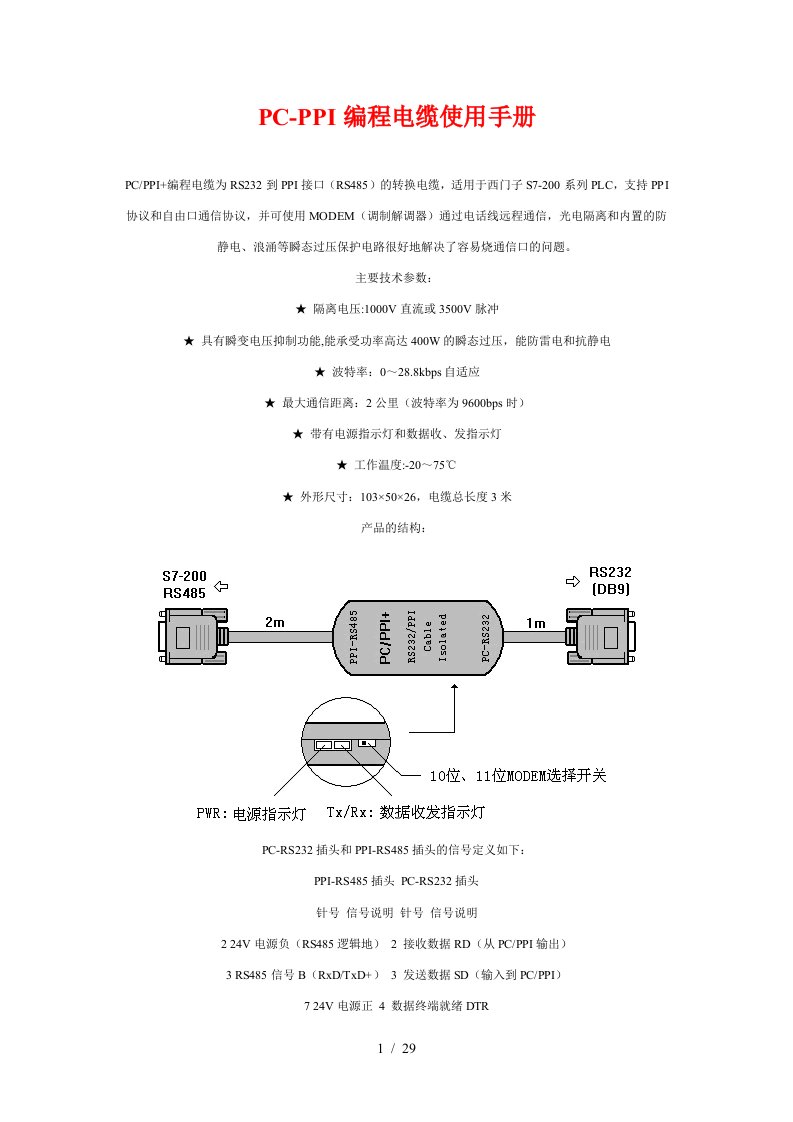 常用PLC编程电缆使用手册